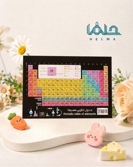 پوستر جدول تناوبی عنصرها